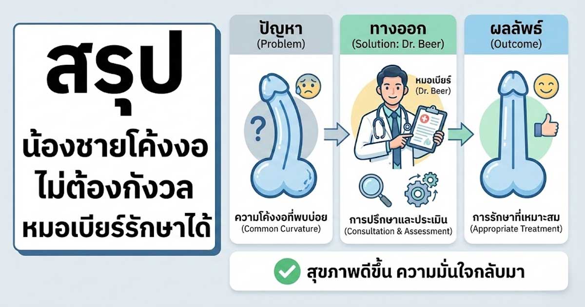 น้องชายโค้งงอคืออะไร