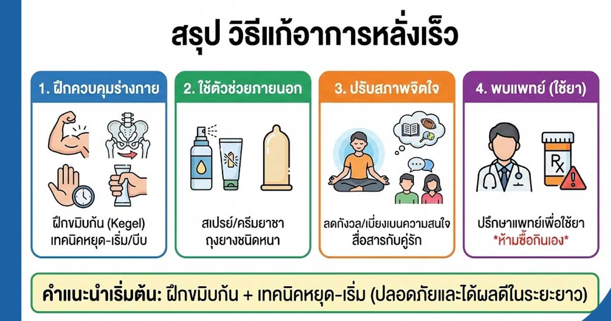 วิธีแก้อาการหลั่งเร็ว