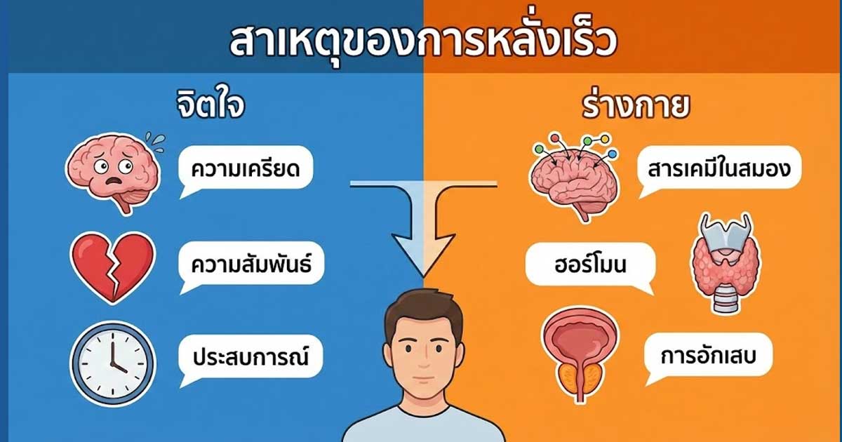 สาเหตุของการหลั่งเร็ว
